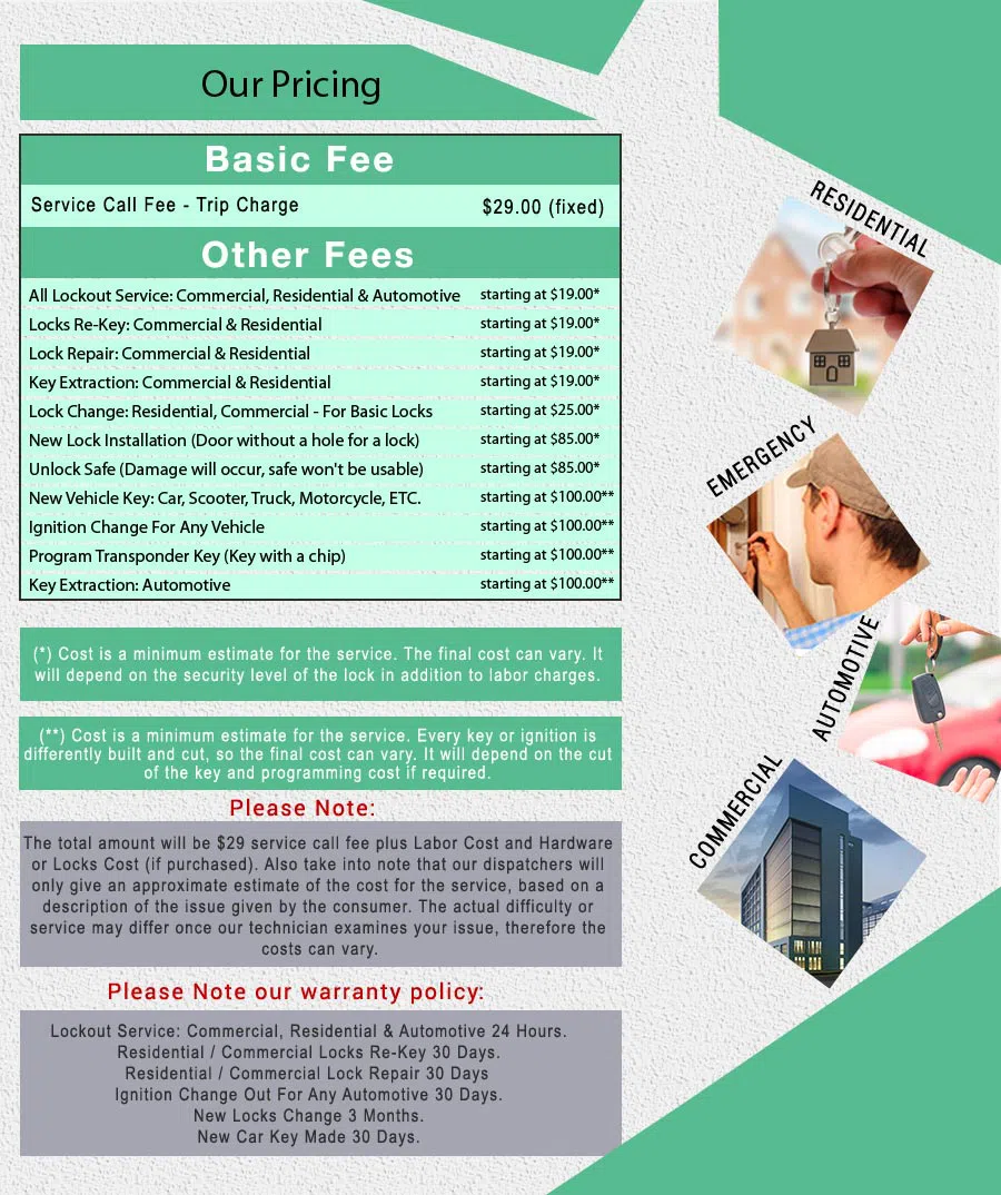 Royal Locksmith Store Clarksville, MD 410-412-7459